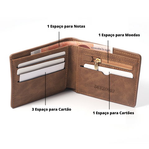 Portefeuille en Cuir Noir Personnalisé avec Photo - Cadeau Spécial Fête des Pères