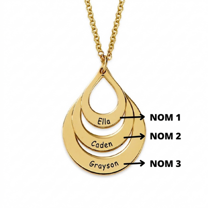 Collier Liens de Vie – Noms personnalisés – Édition spéciale Fête des Mères