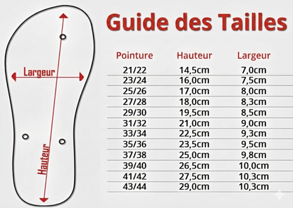 Chaussons Personnalisés - Cadeau pour Propriétaires et Amoureux d'Animaux