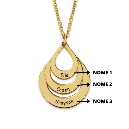 Collar Eslabones de la Vida™ – Personalizado con los Nombres de Quien Más Amas