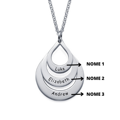 Collar Eslabones de la Vida™ – Personalizado con los Nombres de Quien Más Amas