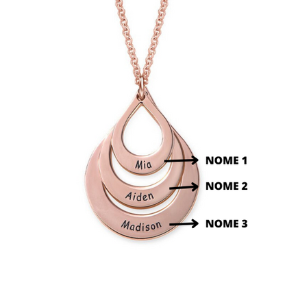 Collar Eslabones de la Vida™ – Personalizado con los Nombres de Quien Más Amas