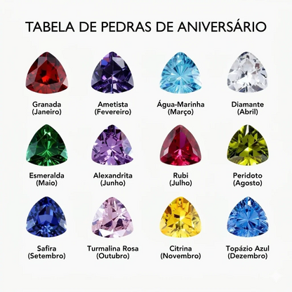 Collar Amor de Madre - Personalizable